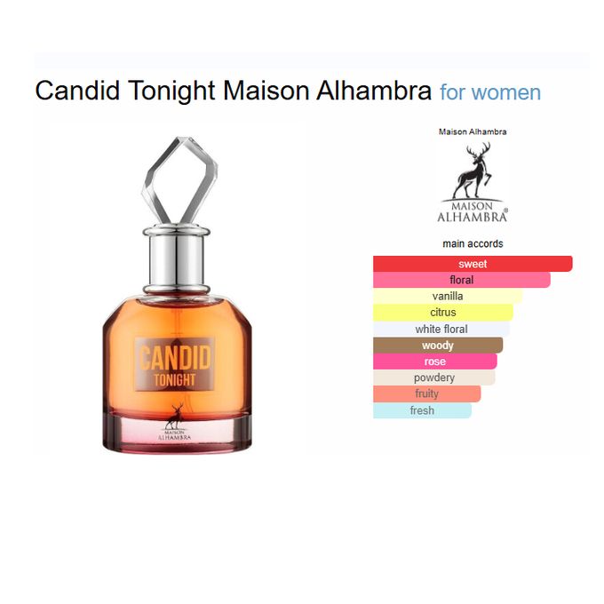 CANDID - 100ML - MAISON ALHAMBRA