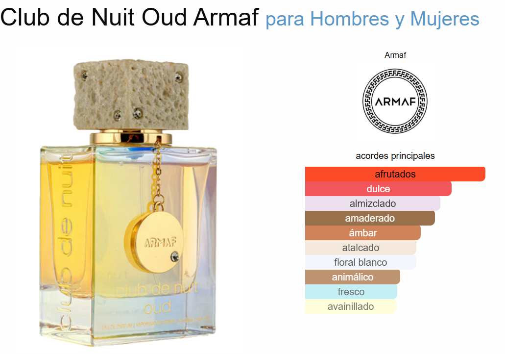 CLUB DE NUIT OUD - 105ML – Armaf