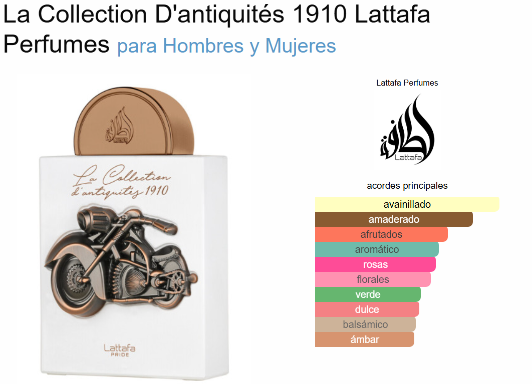 LA COLLECTION D'ANTIQUITES 1910 - LATTAFA - 100ML