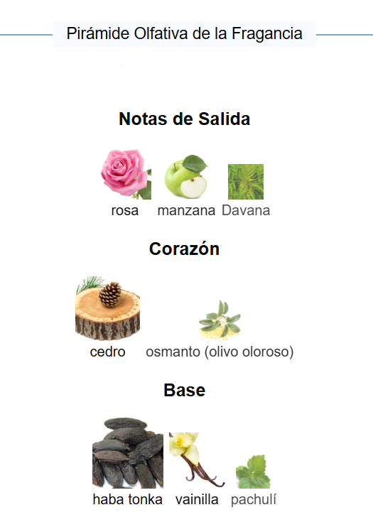 LA COLLECTION D'ANTIQUITES 1910 - LATTAFA - 100ML