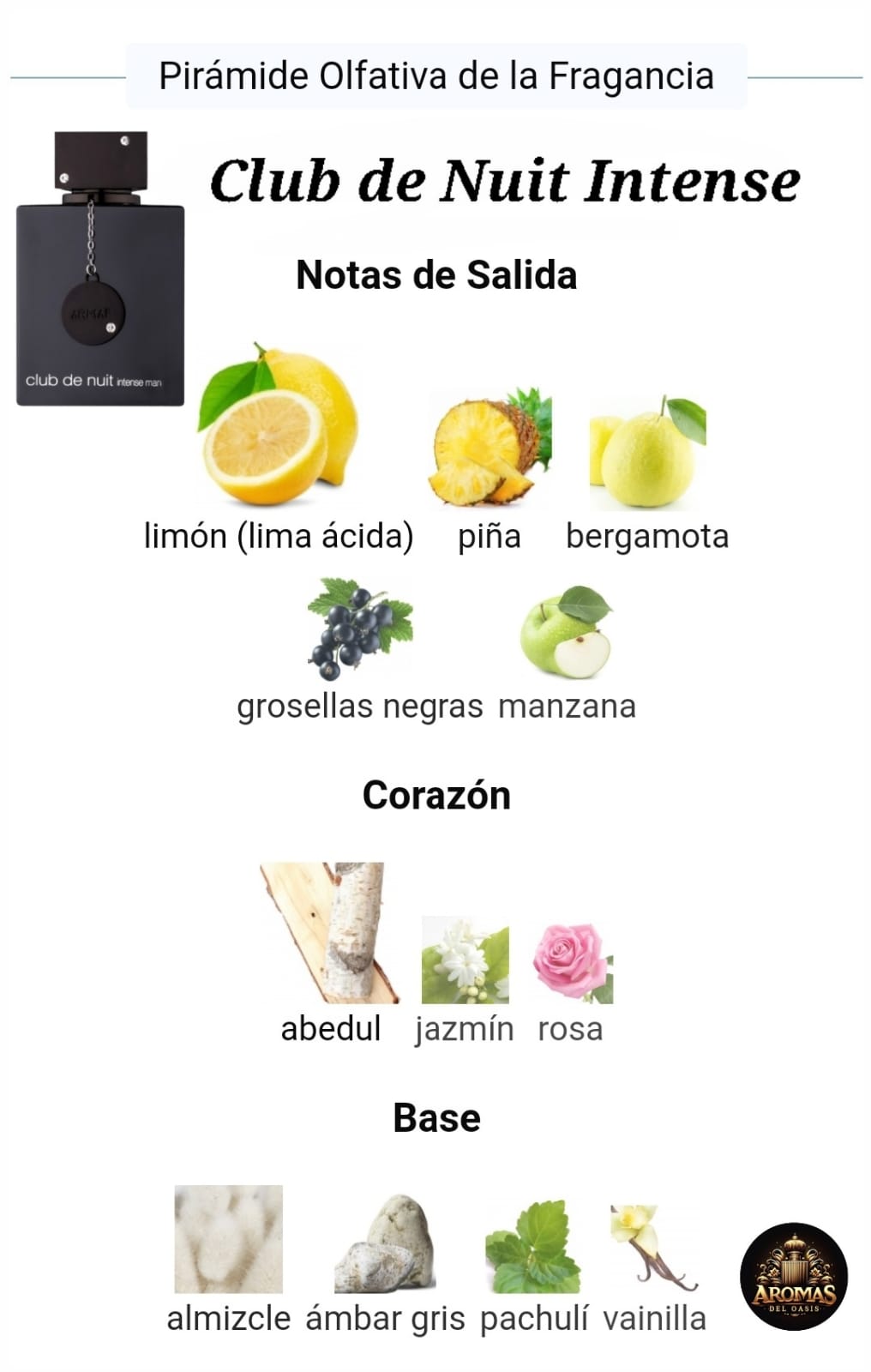 CLUB DE NUIT INTENSE MAN (La Bestia Negra) - 105ML - Armaf