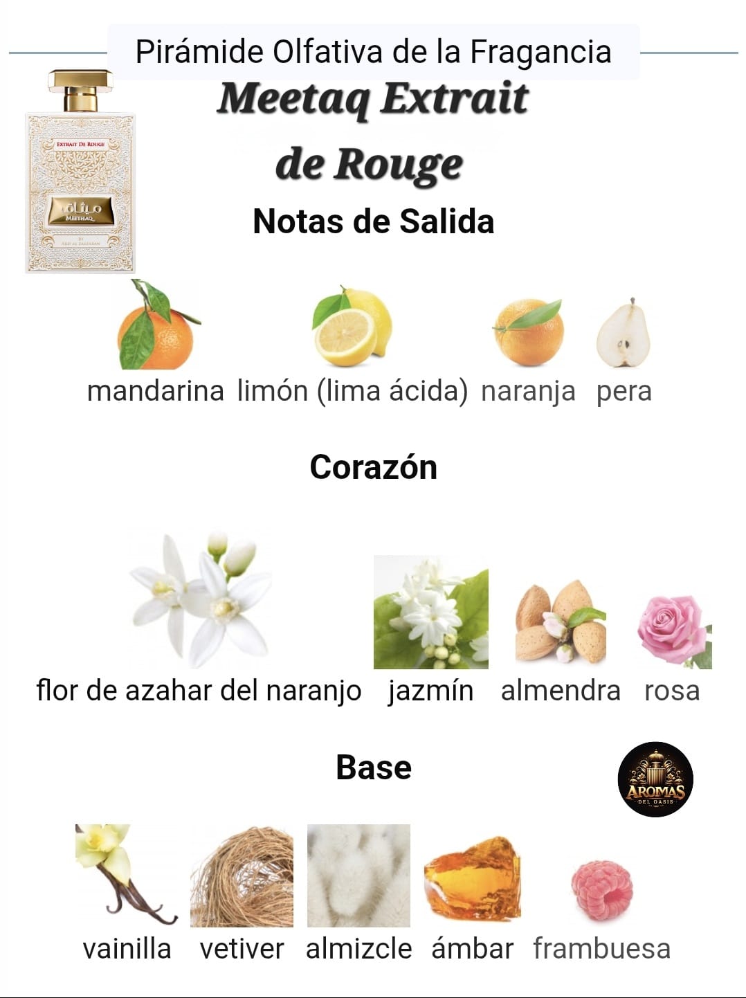 MEETAQ EXTRAIT DE ROUGE - 100ML - Ard Al Zaafaran