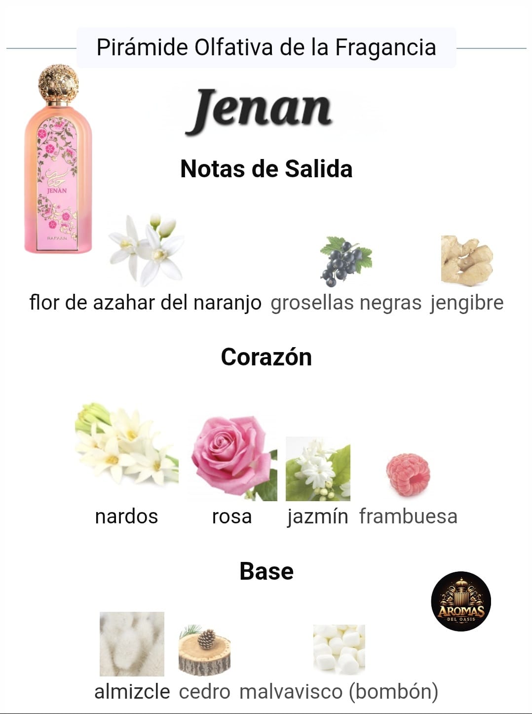 JENAN - 100ML - La Parfum Galleria