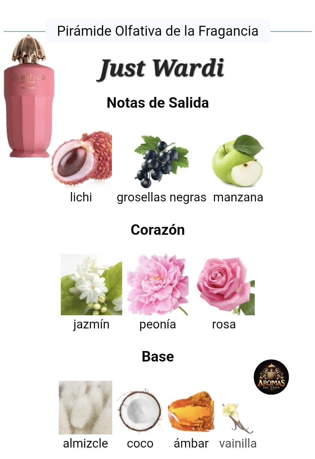 TESTER - JUST WARDI - 100ML - La Parfum Galleria - TESTER