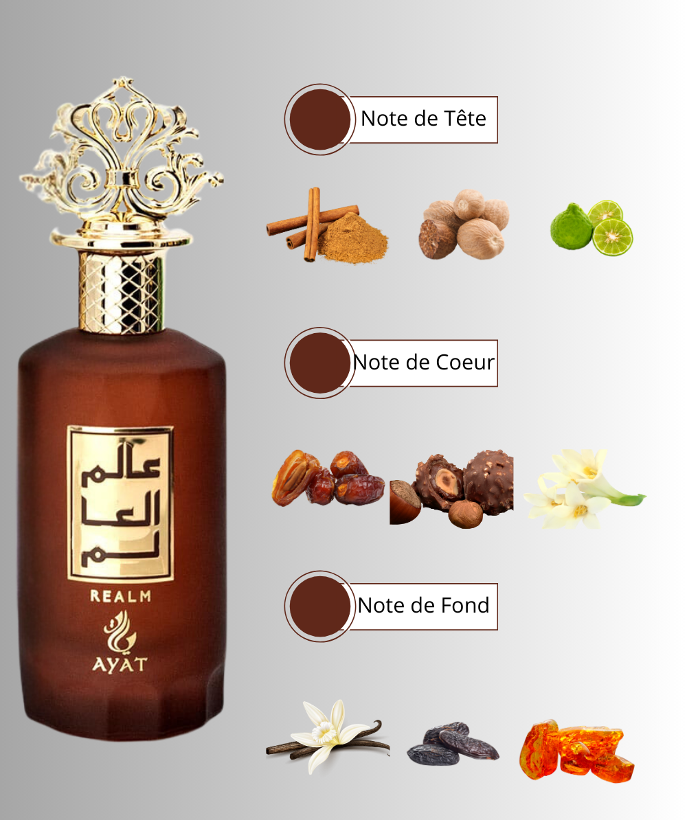 REALM - 100ML – AYAT