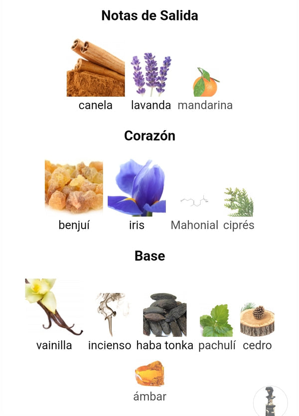 HIS CONFESSION - 100ML - Lattafa