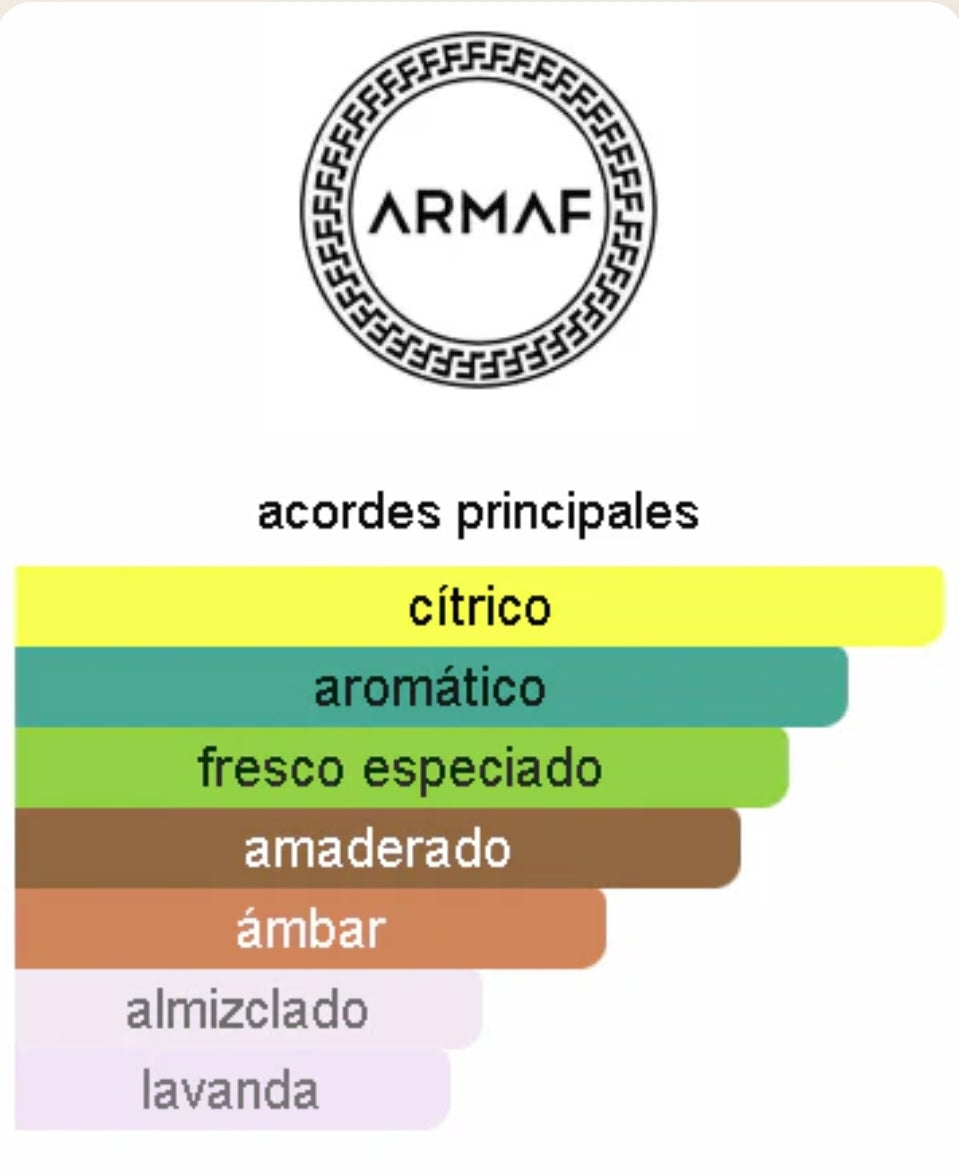 ODYSSEY TYRANT - 100ML - Armaf