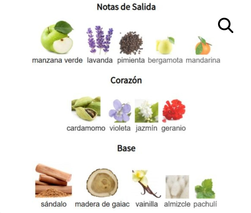 PACK ROYAL BLEU - Orientica Premium - 80ML + 7,5ML + Atomizador - Perfume Alta Gama (disponible en estuche)