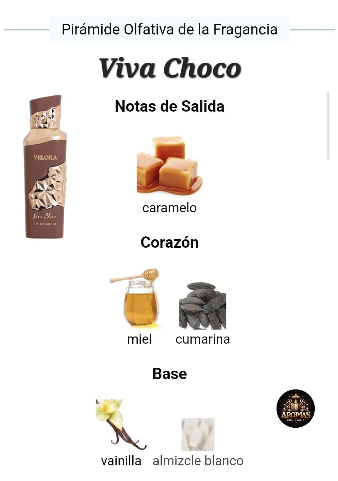 VIVA CHOCO - 100ML - La Parfum Galleria