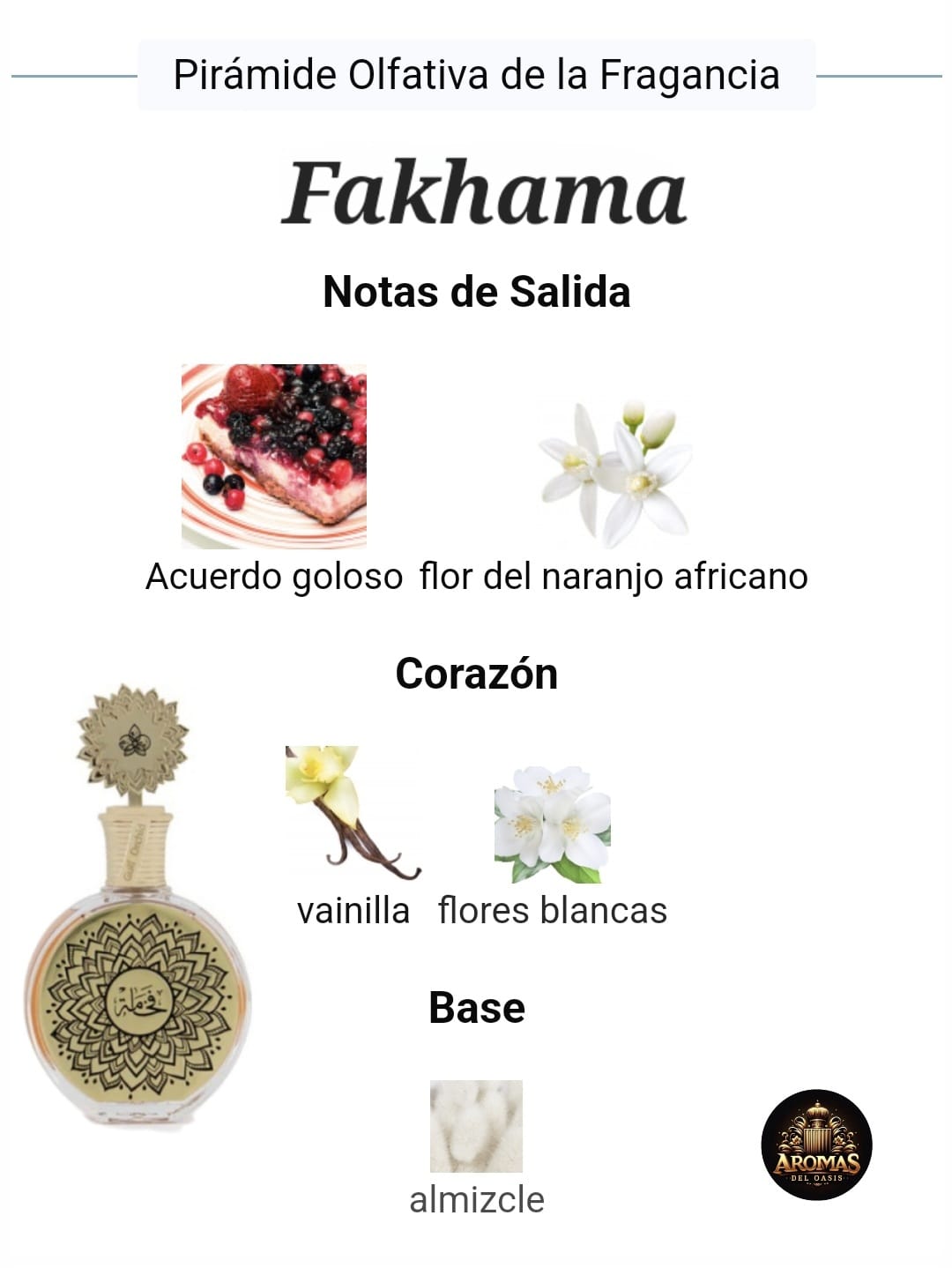FAKHAMA - 100ML - Maison Asrar