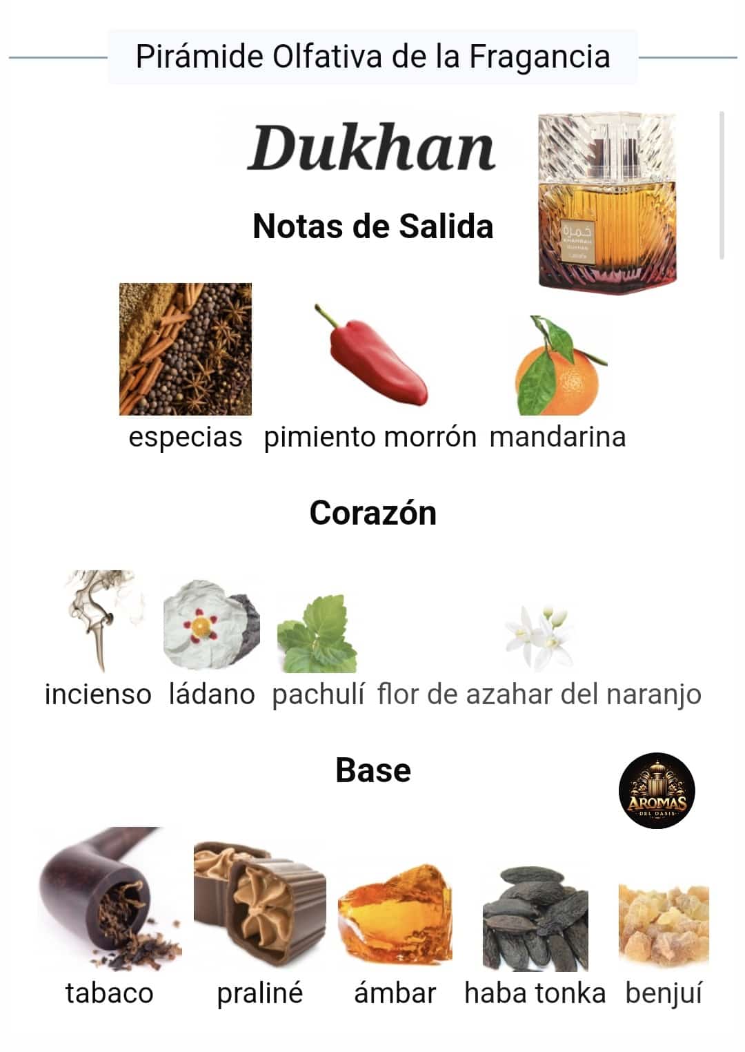 KHAMRAH DUKHAN - 100ML - Lattafa