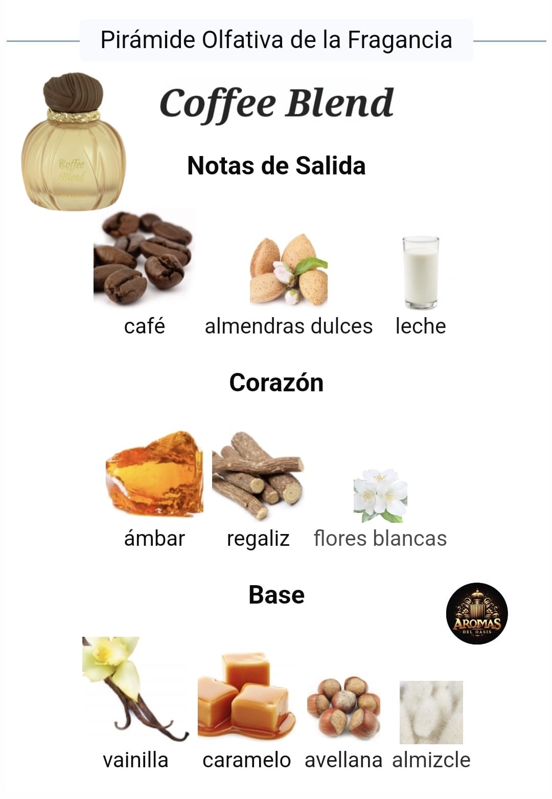 COFFEE BLEND - 100ML - Maison Asrar