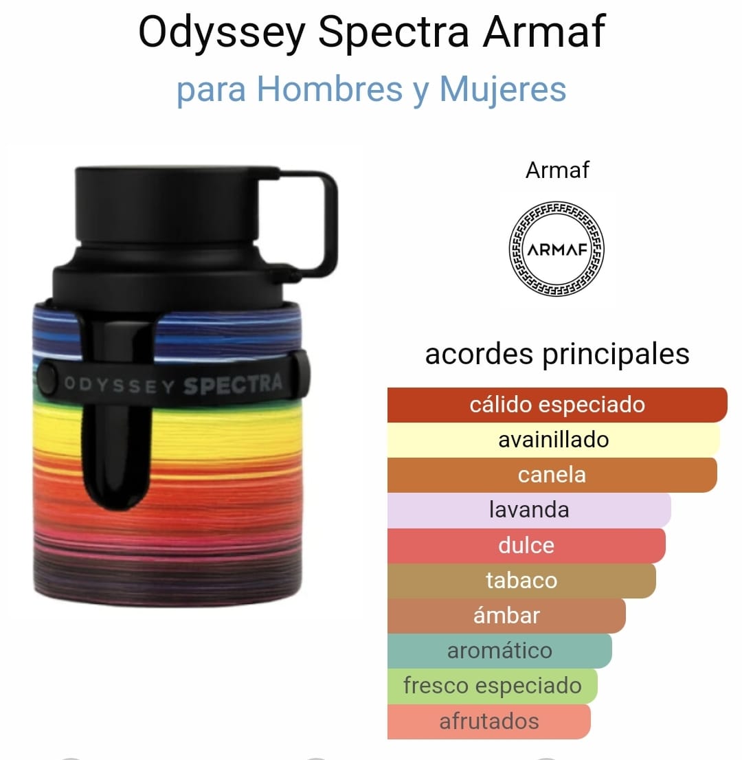 ODYSSEY SPECTRA - 100ML - Armaf