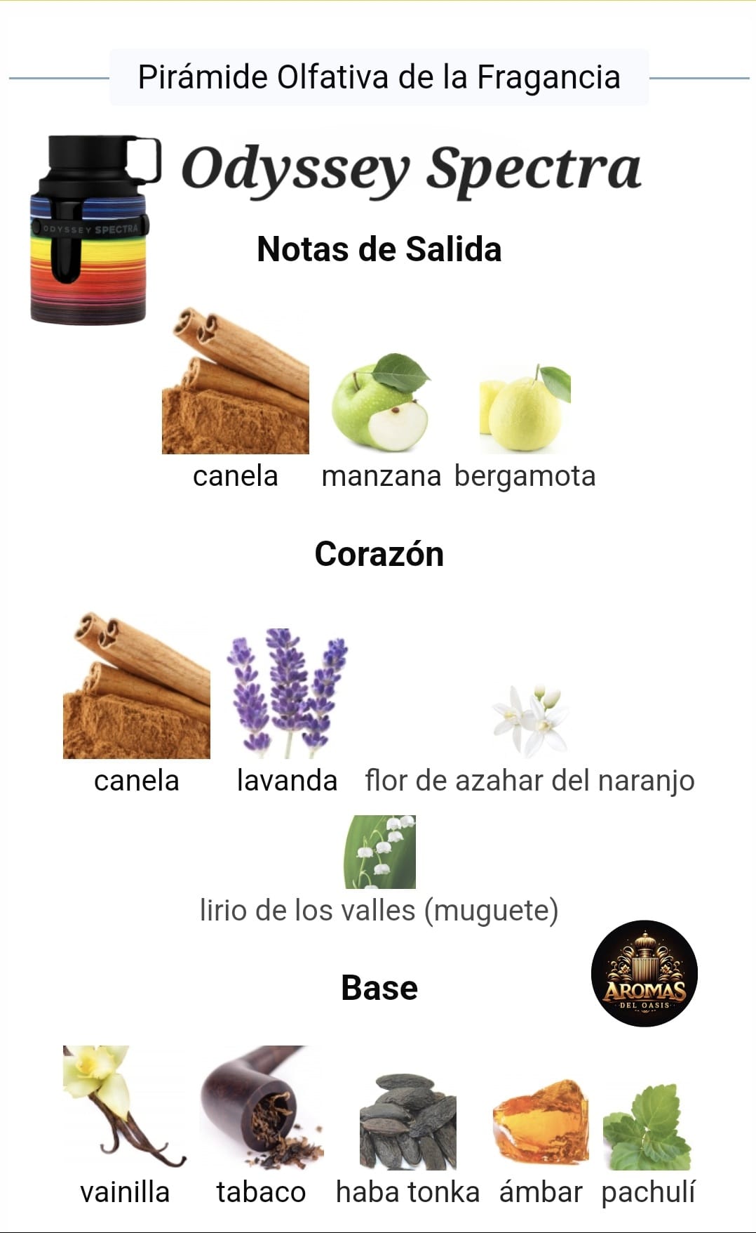 ODYSSEY SPECTRA - 100ML - Armaf