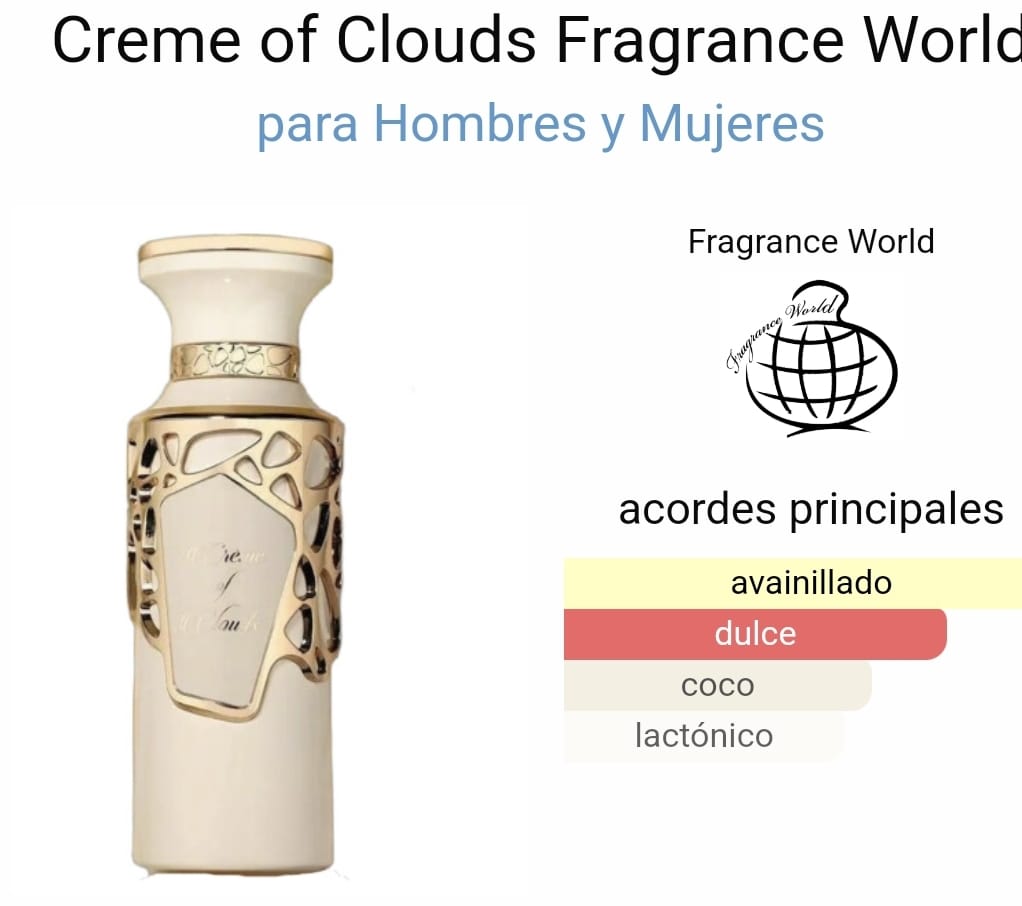CREME OF CLOUDS - 100ML - Fragance World