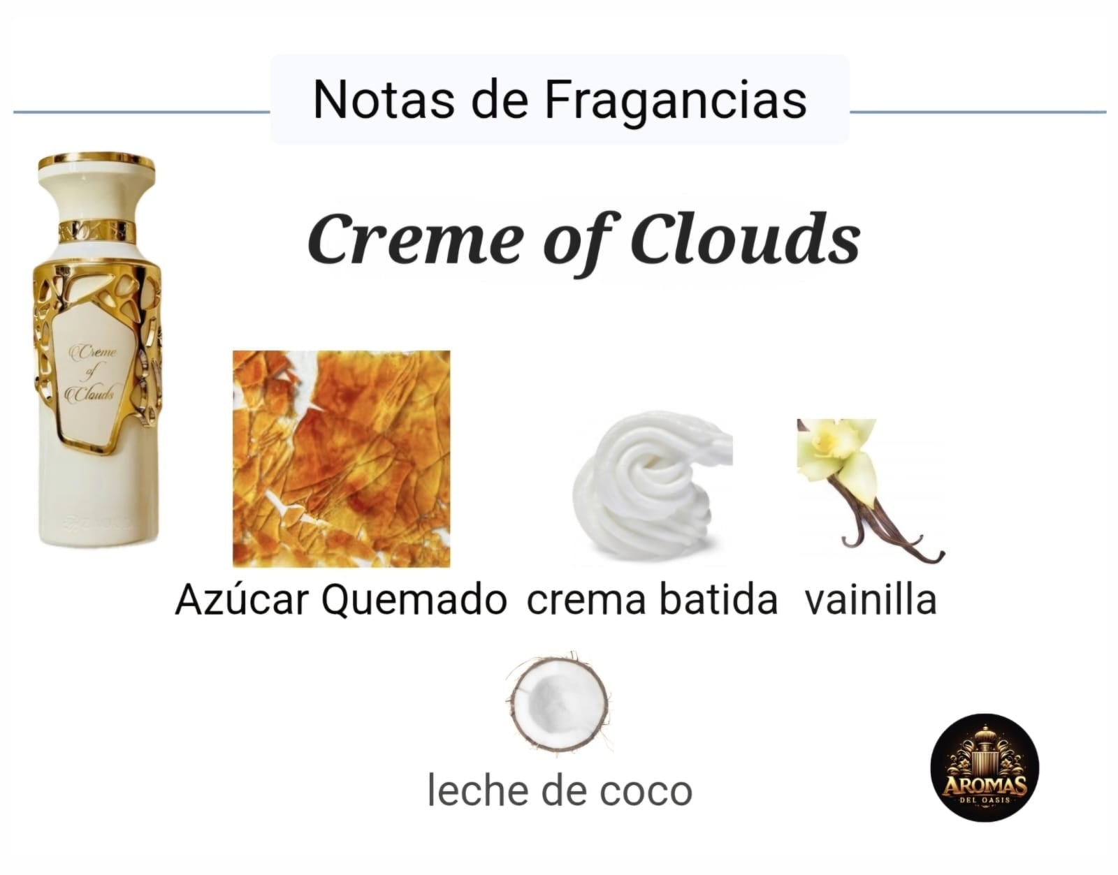 CREME OF CLOUDS - 100ML - Fragance World
