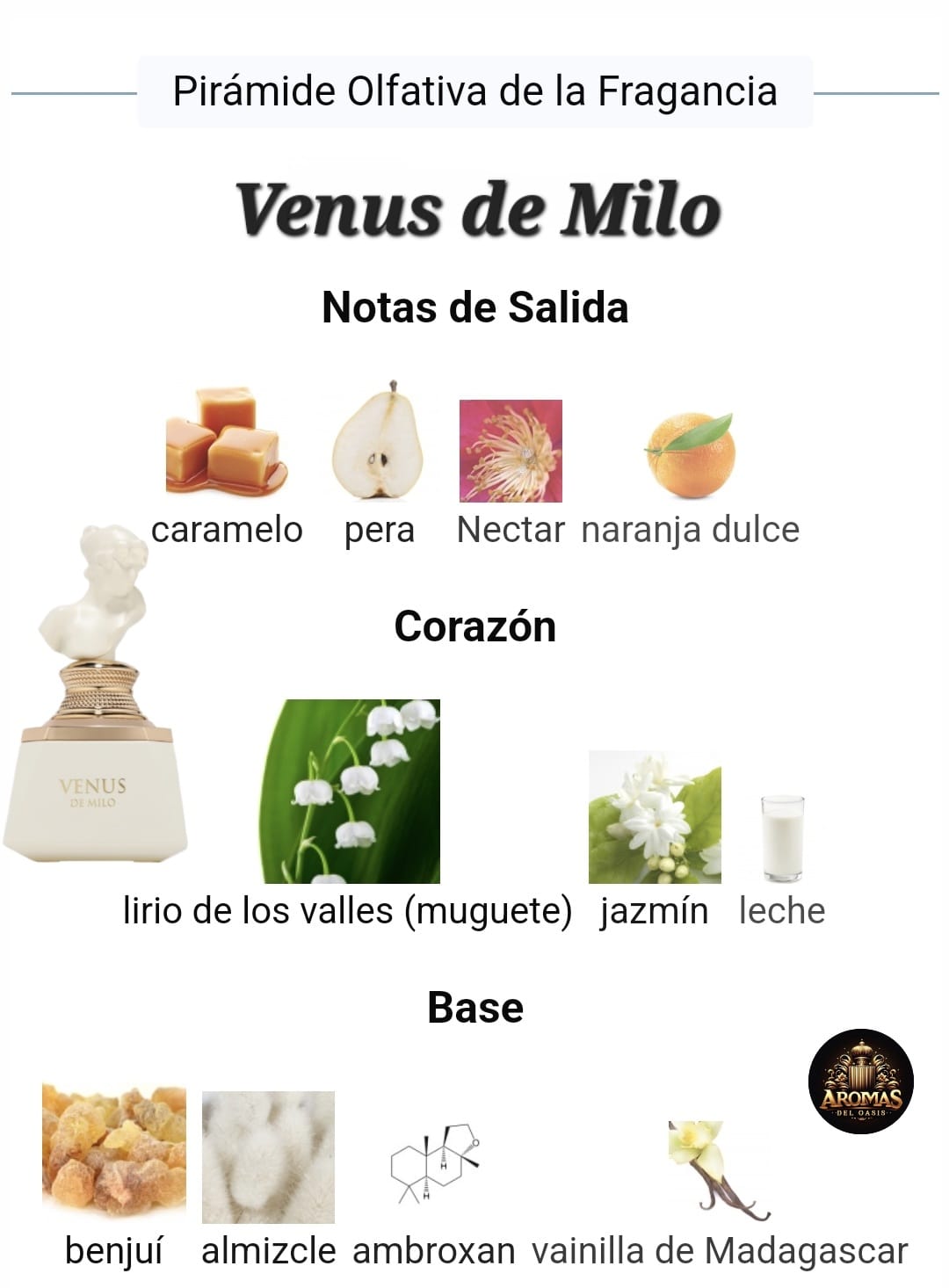 VENUS DE MILO - 100ML - FRENCH AVENUE
