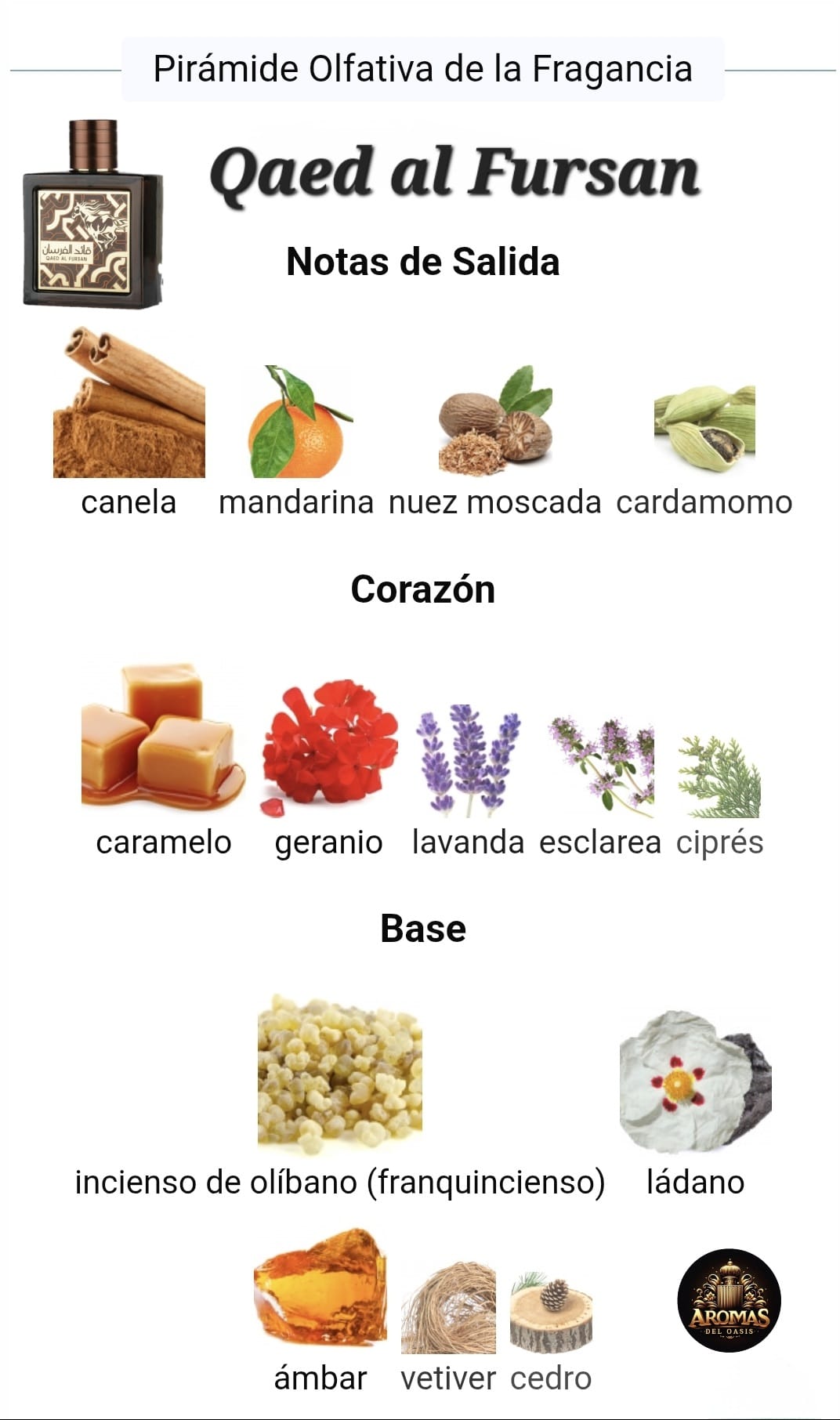 QAED AL FURSAN UNTAMED - 90ML - Lattafa