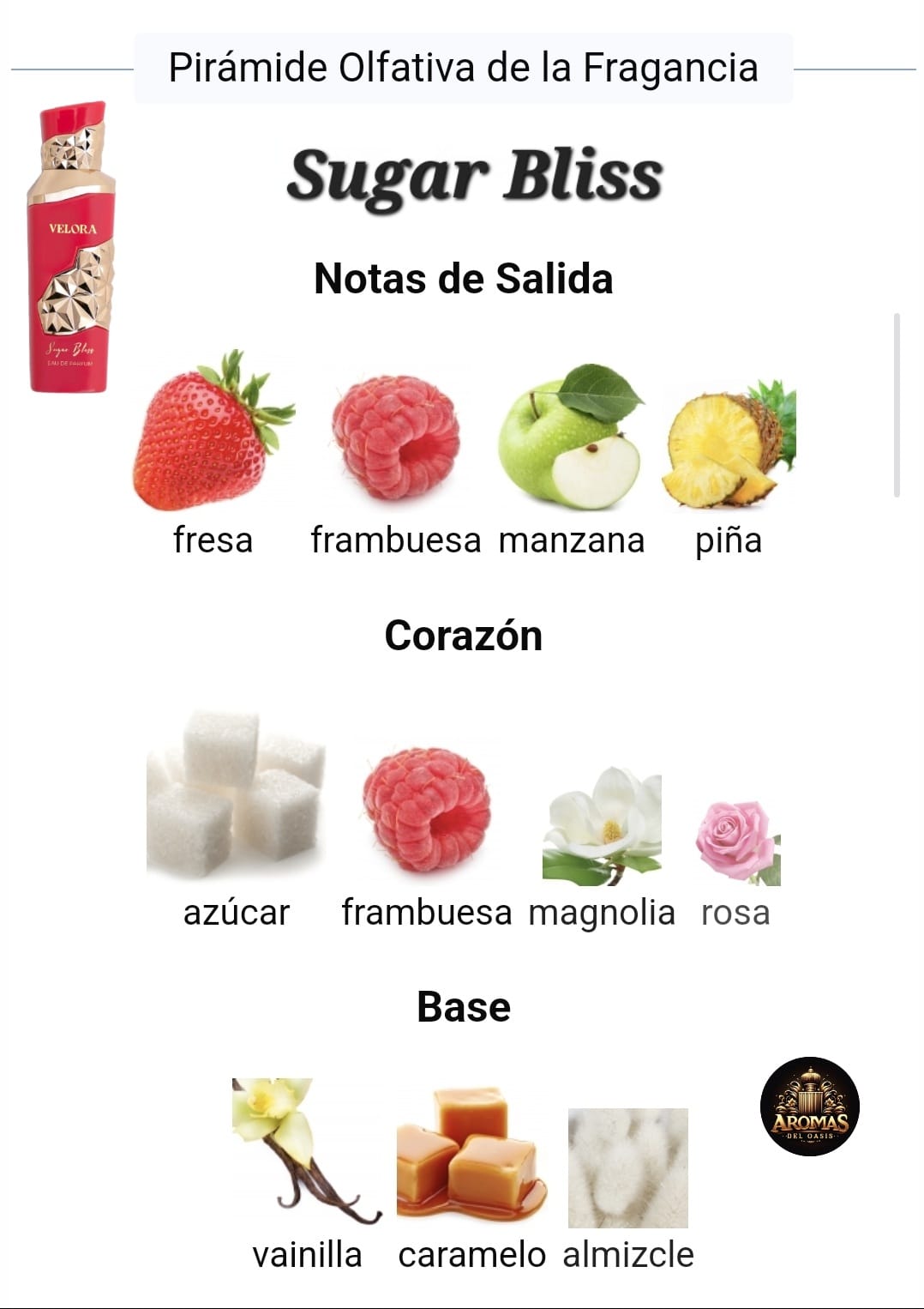 SUGAR BLISS - 100ML - La Parfum Galleria