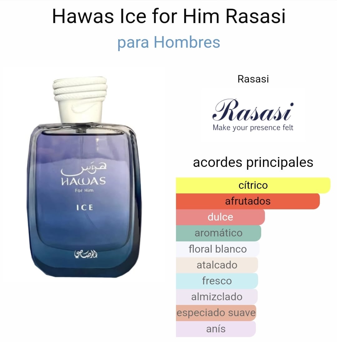 HAWAS ICE - RASASI - 100ML - RASASI