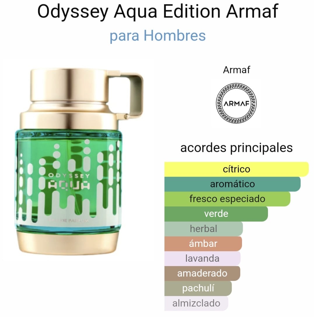 ODYSSEY AQUA EDITION - 100ML - Armaf