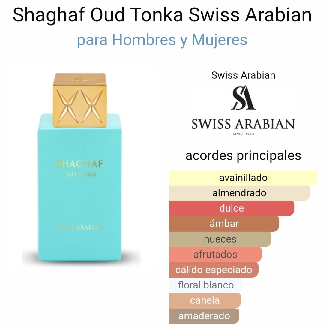 SHAGHAF OUD TONKA - 100ML – Swiss Arabian