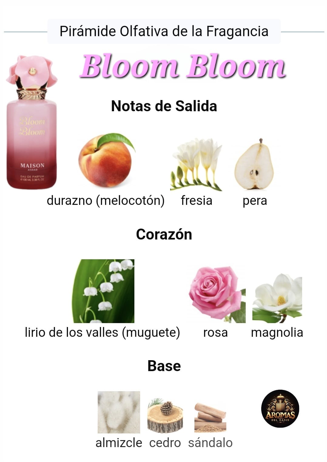 BLOOM BLOOM - 100ML - MAISON ASRAR