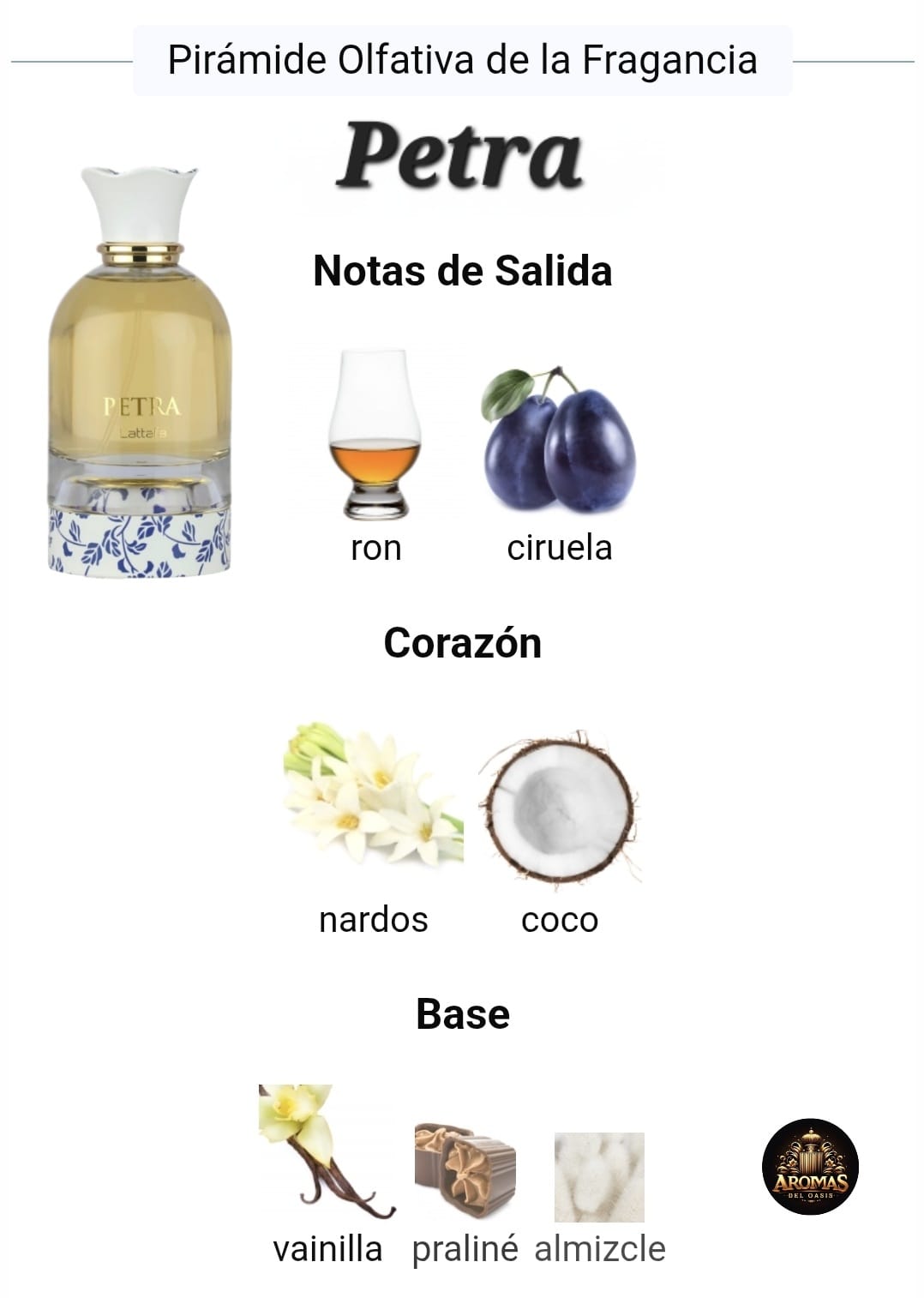 PETRA - 100ML - Lattafa